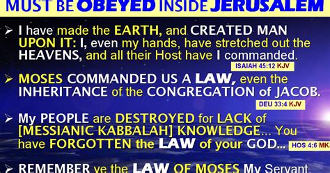 sabbath has 613 commands to follow pdf Reader